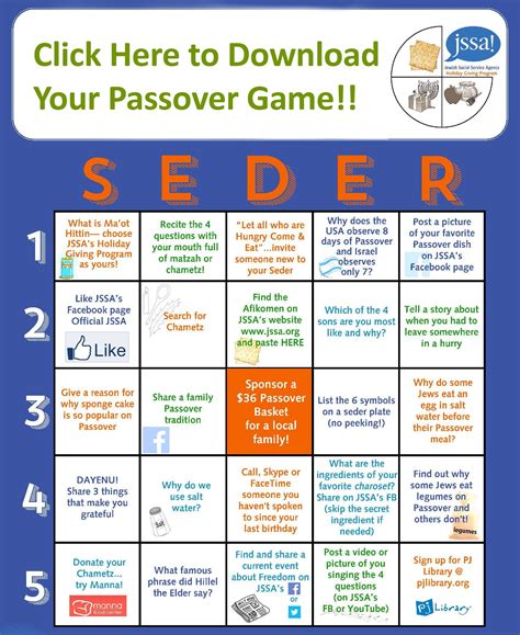 Passover Seder family activities